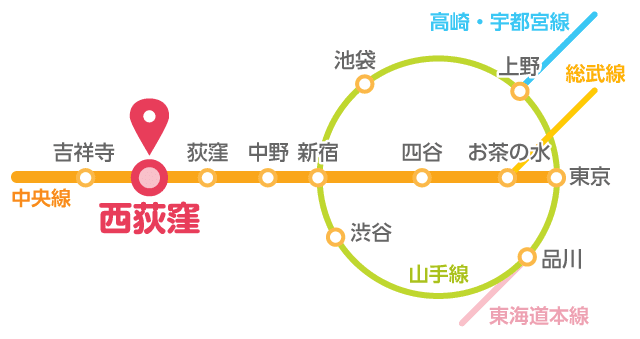 JR路線マップ