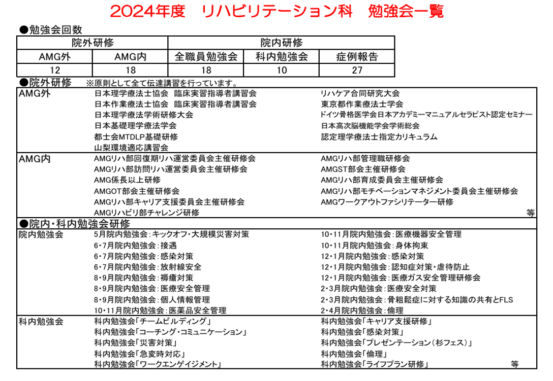 勉強会